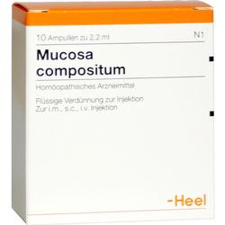 Eine weiße Medikamentenverpackung mit der Aufschrift "Mucosa compositum".
